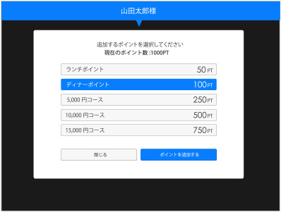 ランチポイントやディナーポイントの発行