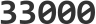 33000